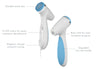 NuSkin-ageLOC® LumiSpa® iO + LumiSpa® Cleanser