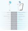 NuSkin-ageLOC® LumiSpa® iO + LumiSpa® Cleanser