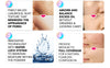 ACF : J Cat Aquasurance Compact Foundation Wholesale-Cosmeticholic