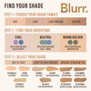 ITA-871BSF Blurr. Soft Focus Foundation Display with Testers : 5 DZ