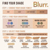ITA-871BSF Blurr. Soft Focus Foundation Display with Testers : 5 DZ - CosmeticholicItalia DeluxeITA871BSFFaceITA-871BSF Blurr. Soft Focus Foundation Display with Testers : 5 DZ