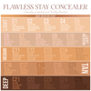 BC-FSCD24 : Flawless Stay Concealer & Corrector Set 192 PC