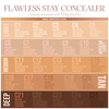 BC-FSCD Flawless Stay Concealer & Corrector Set