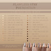 BC - FS : Flawless Stay Foundation 3 PC - CosmeticholicBeauty CreationsFace4.6Beauty Creations Flawless Stay Foundation Wholesale - Cosmeticholic