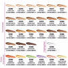HD Pro Conceal 29 Shades - 3PC - CosmeticholicL.A. GirlLAGGC997FaceGC997 Blue CorrectorHD Pro Conceal 29 Shades - 3PC