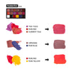 JC - FC101 : Freedom Creator Mix Lip Palette - First 6 PC - CosmeticholicJ CatJCFC101LipsJ. Cat FC101 Freedom Creator Lip Palette Cosmetic Wholesale - Cosmeticholic
